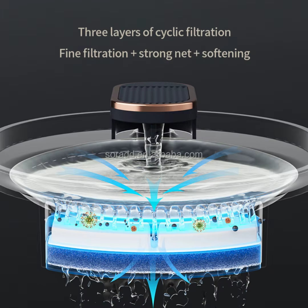 2025 Large Capacity Smart LCD Display Plastic Rounded Design Pet Water Dispenser Automatic Circulate Filtering Cat Dog 3L