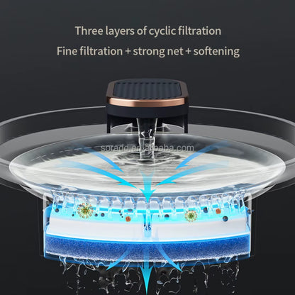 2025 Large Capacity Smart LCD Display Plastic Rounded Design Pet Water Dispenser Automatic Circulate Filtering Cat Dog 3L