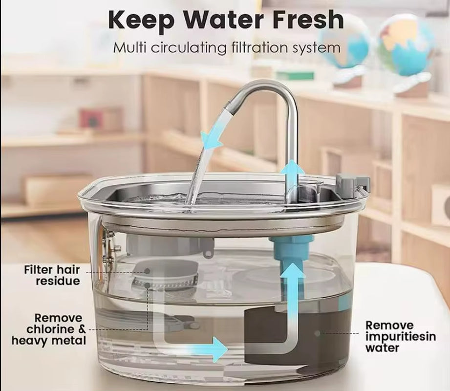 108Oz Automatic Stainless Steel Eco-Friendly Stylish Solid Pet Fountain Dog & Cat Water Dispenser
