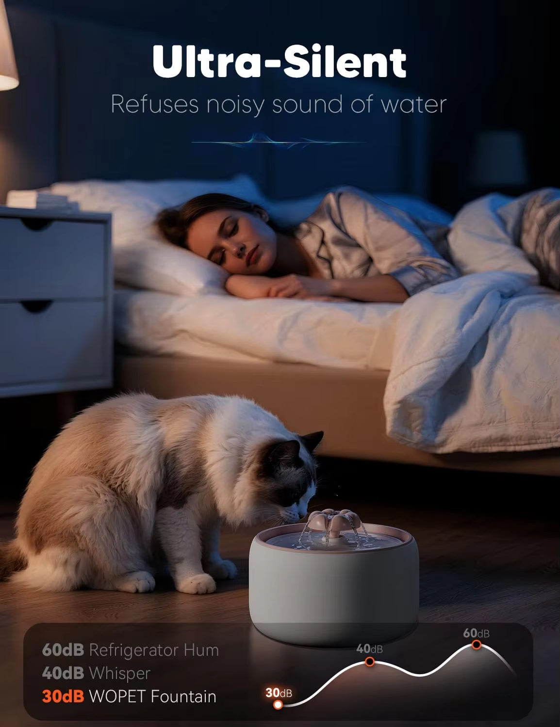 Plastic Intelligent Smart Automatic Pet Water Dispenser for Pets