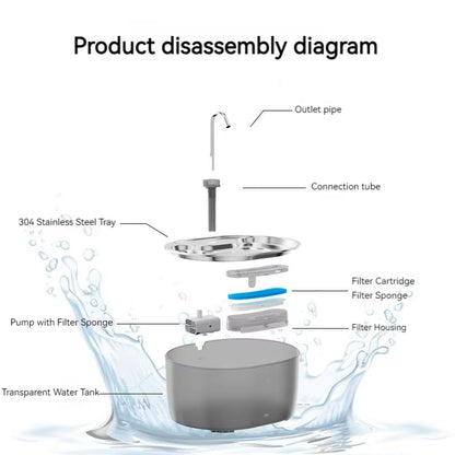3.2L Portable Pet Water Fountain, Rechargeable Stainless Steel Automatic, Ultra Quiet Cat Dog Water Dispenser, in Stock