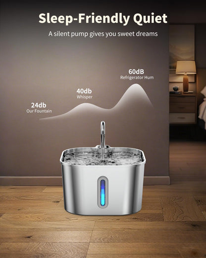 Cat Water Fountain Stainless Steel, 74Oz/2.2L Pet Fountain | Quiet Pump, Easy to Clean, Cat Drinking Fountain for Indoor Cats and Small Dogs