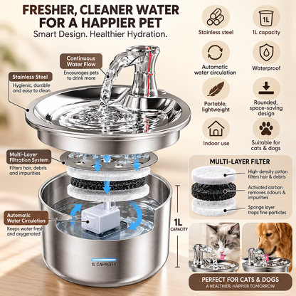 WhiskerWell™ - Premium Stainless Steel Pet Fountain 2.0