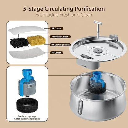 Cat Water Fountain Stainless Steel 1.1 Gal/135Oz/4.0L Large Drinking Capacity Hygienic 5-Stage Filtration Waterer Purifier