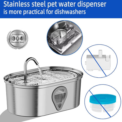 OEM Stainless Steel Pet Water Bowl Electric/Battery Operated Automatic Pet Fountain for Water Drinking and Feeding
